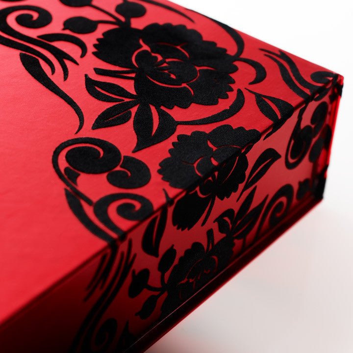 Print Styles Image