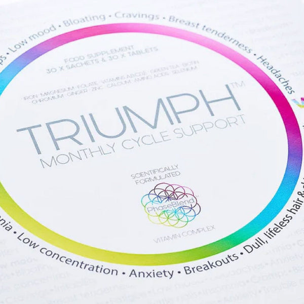 Example of Digital print bottom right