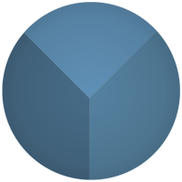 Dusky Blue
