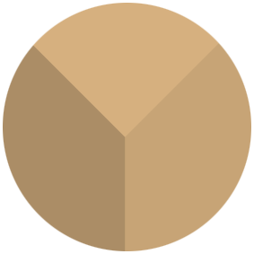 Natural Kraft